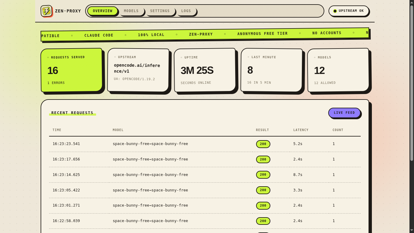 zen-proxy dashboard