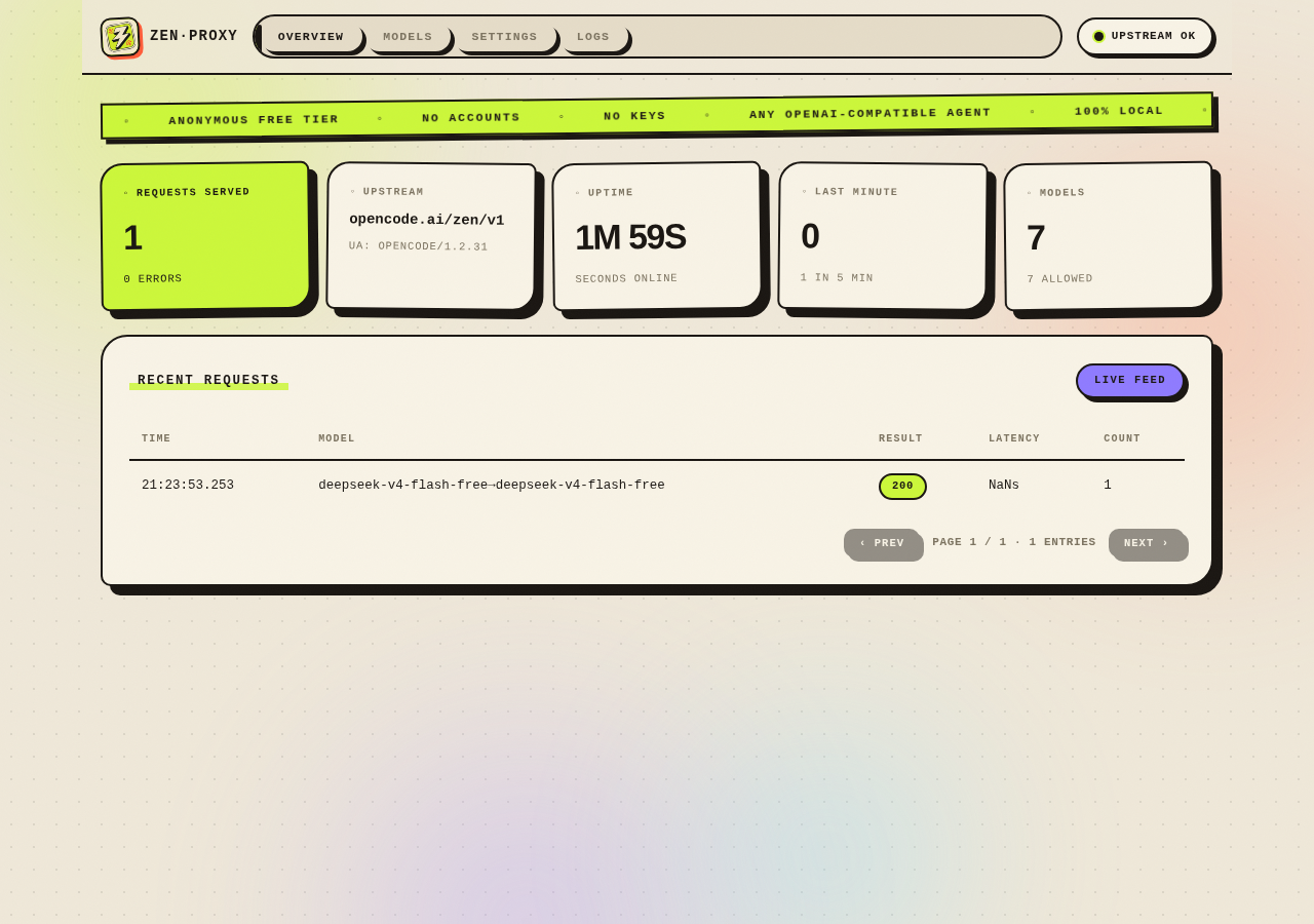zen-proxy dashboard