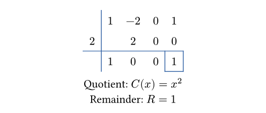 Single division, three-row tableau