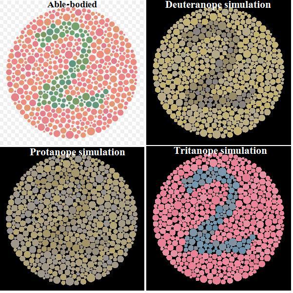 Images for experiencing color blindness