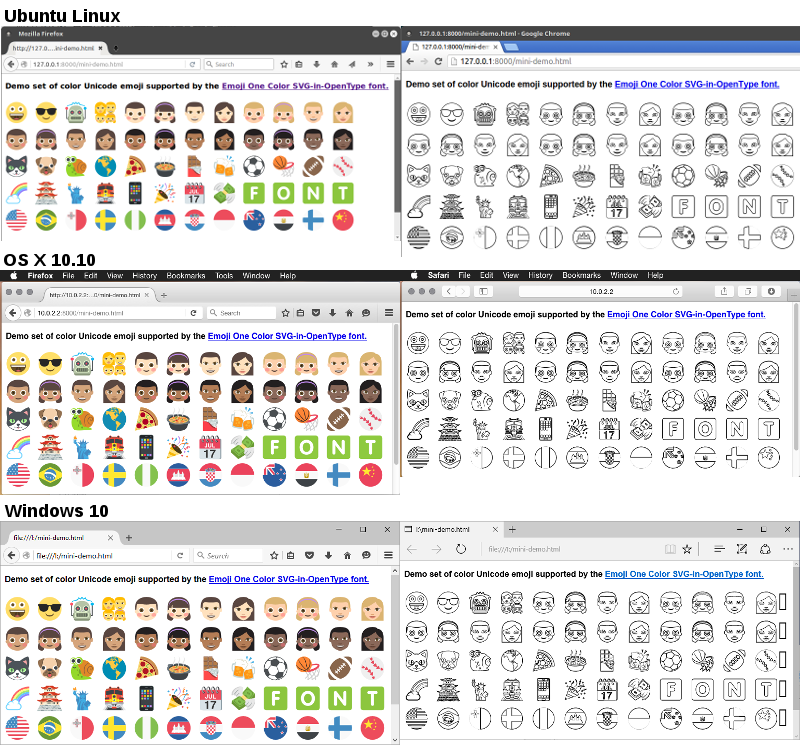 Firefox color emoji in Linux, OS X, and Firefox