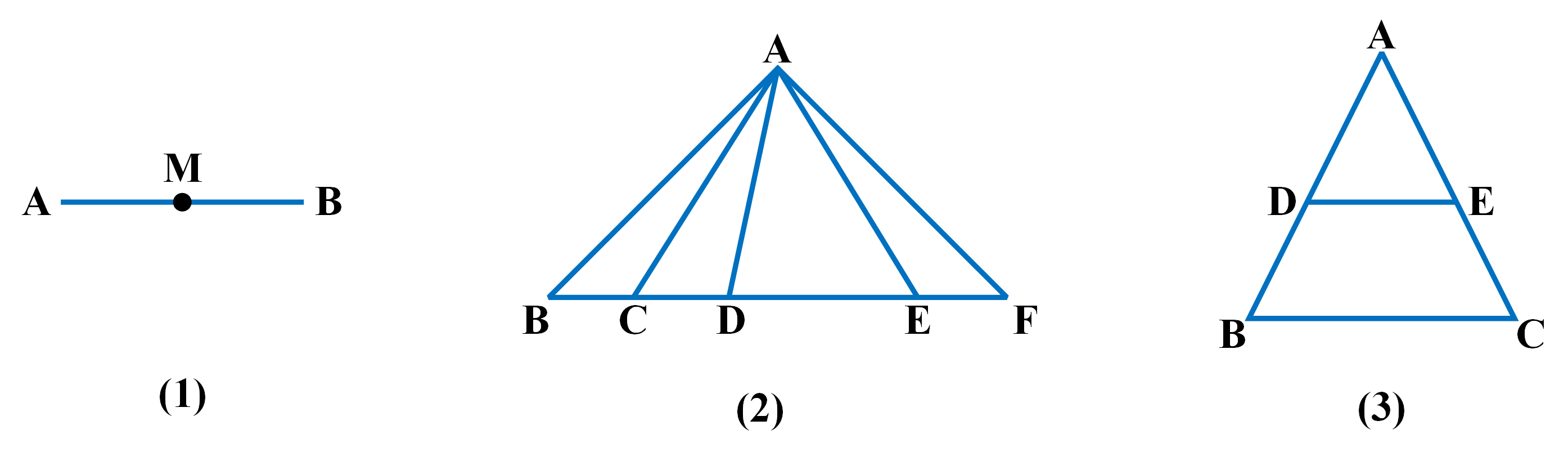 Collinear