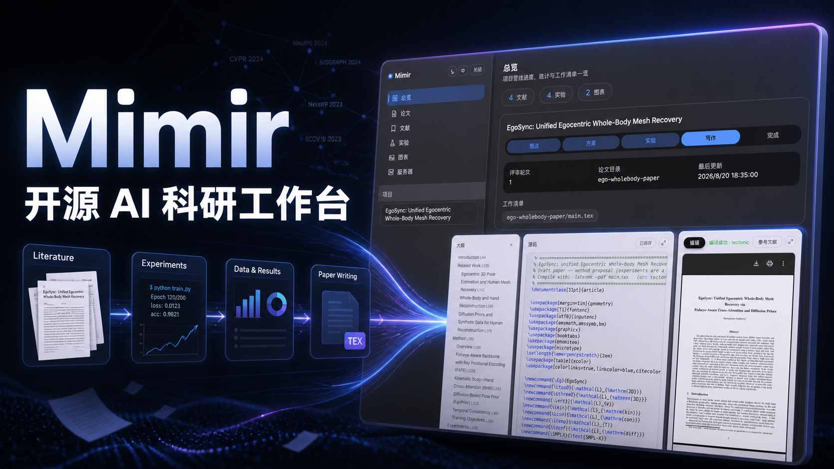 Mimir — open-source AI research workspace