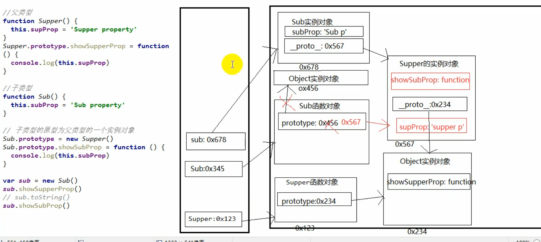 01.JavaScript高级 - 图5