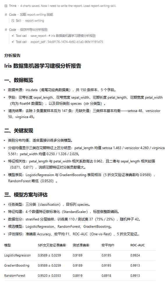 分析报告