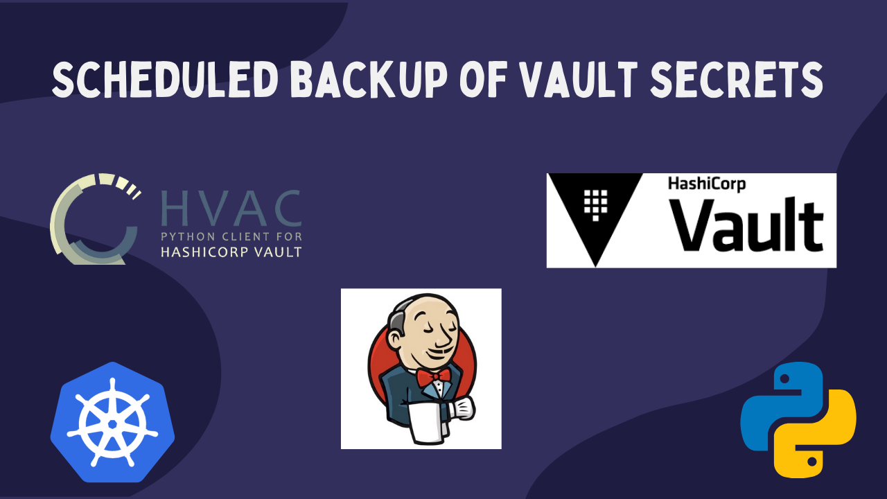 vault-backup