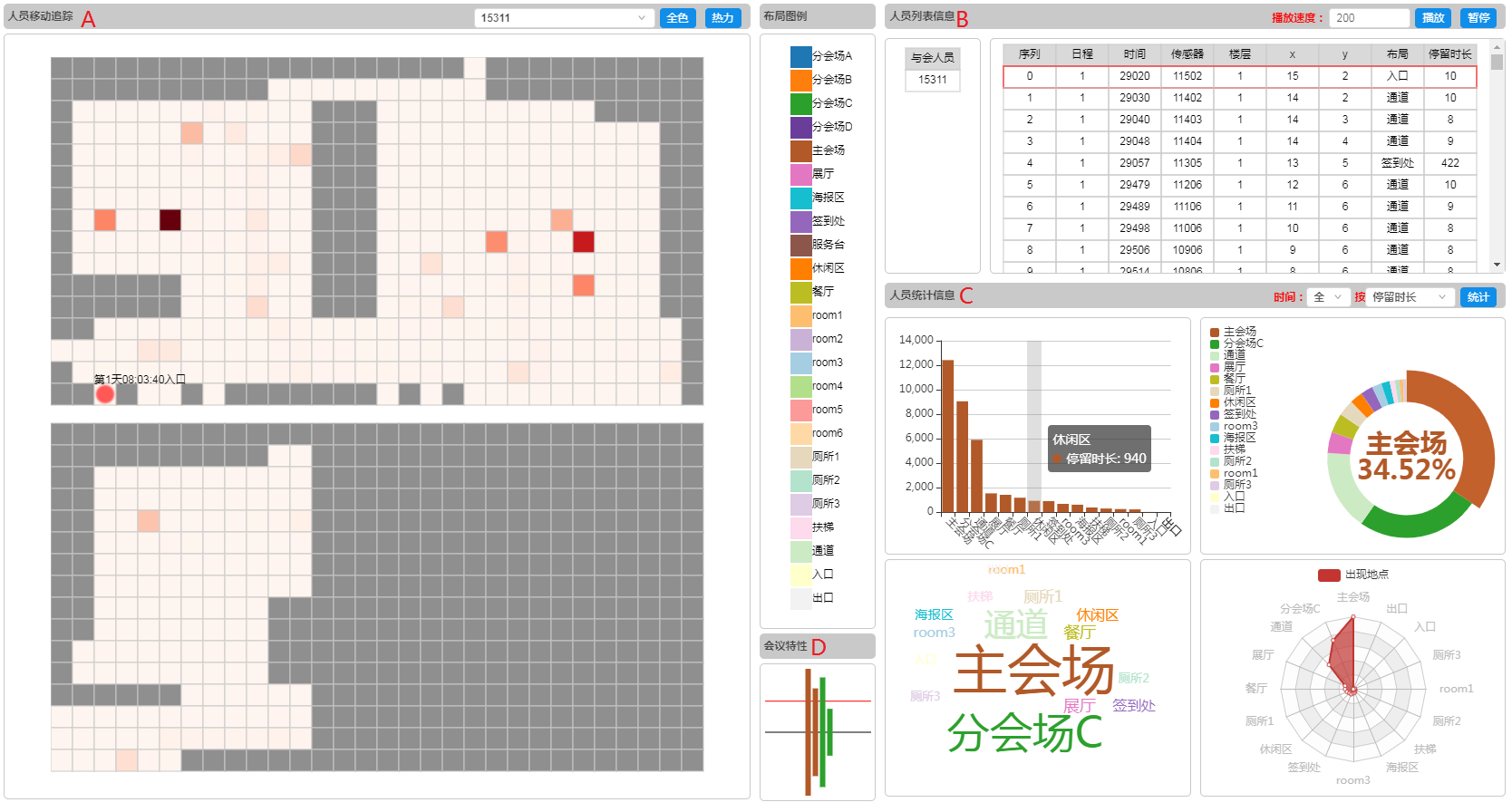 个人信息界面