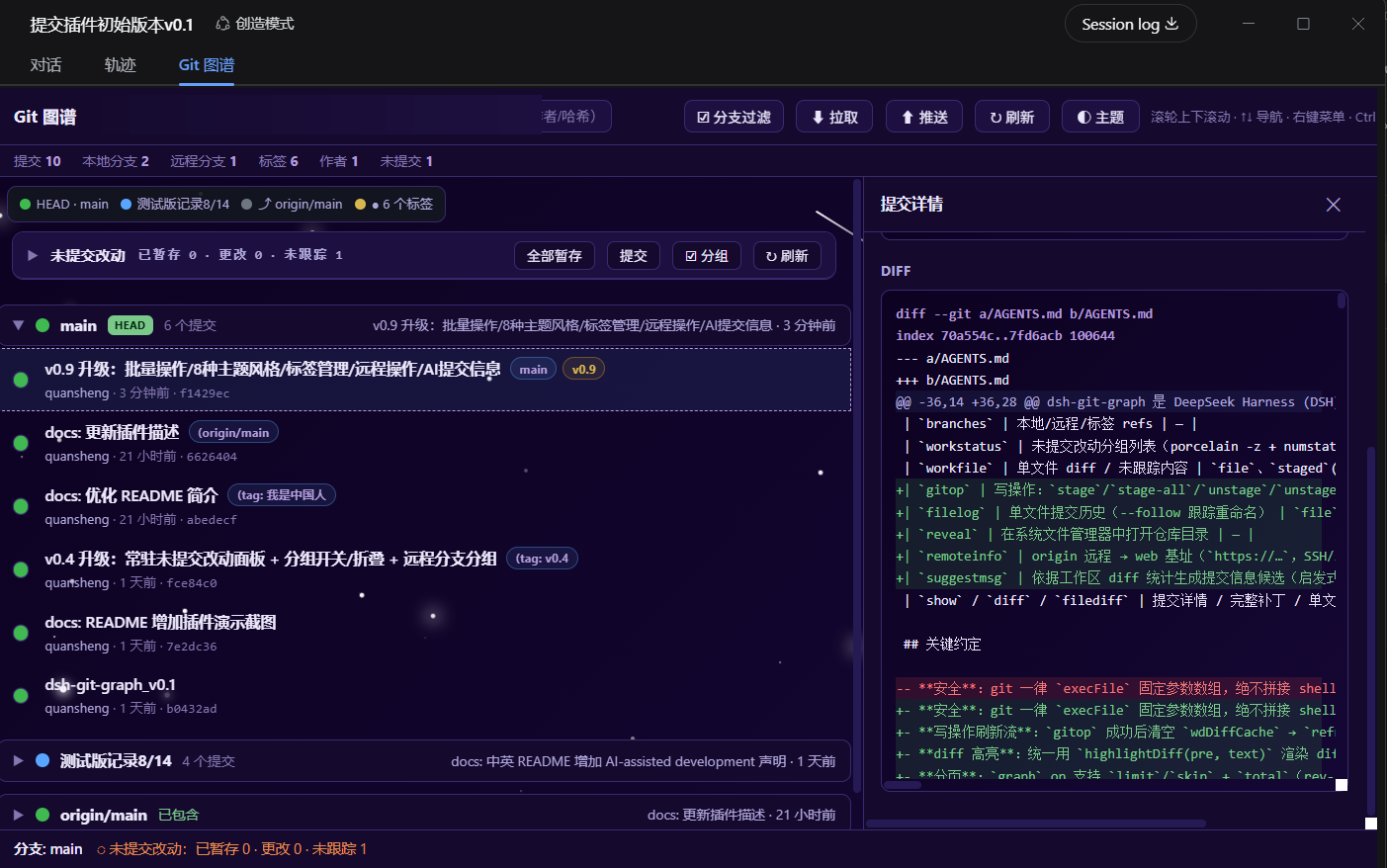 Git 图谱演示