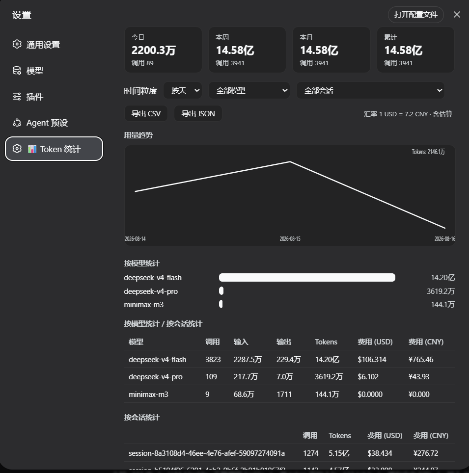 Token Stats dashboard