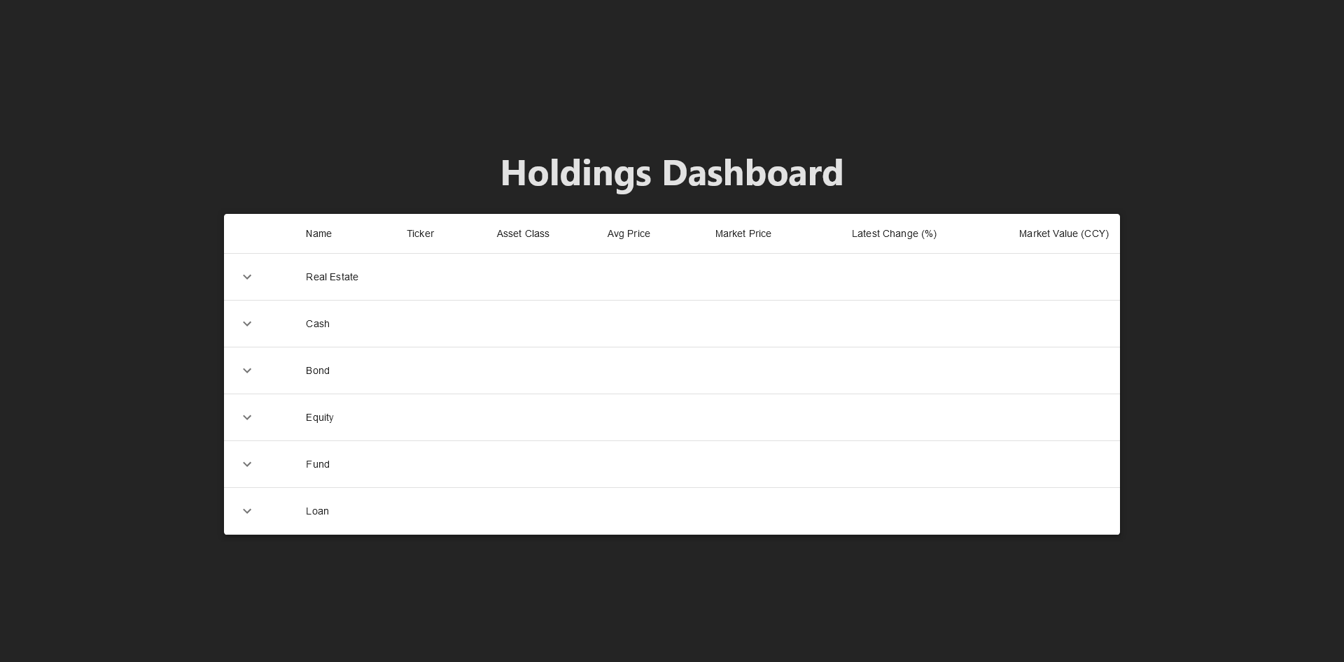 GitHub - 1871vinayak/Holdings-Dashboard