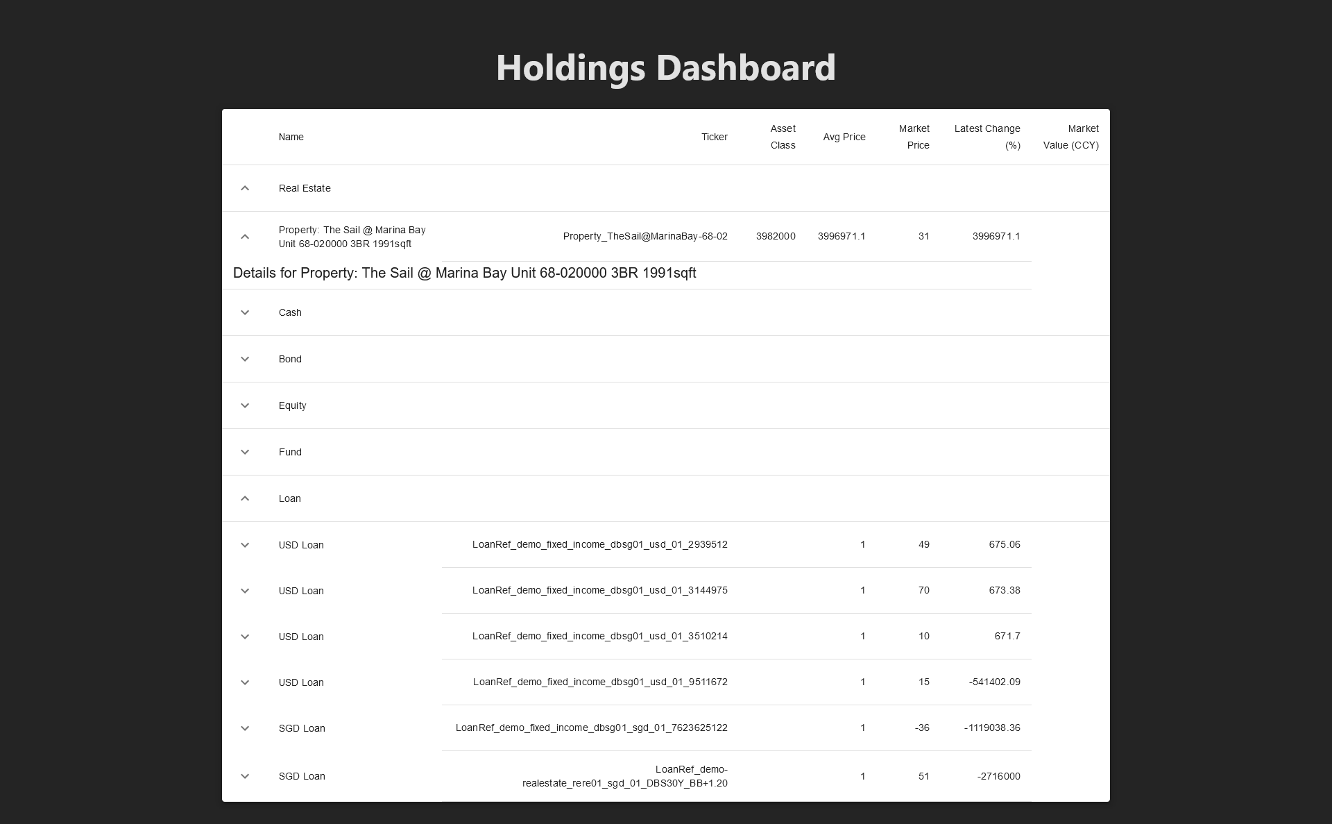 GitHub - 1871vinayak/Holdings-Dashboard