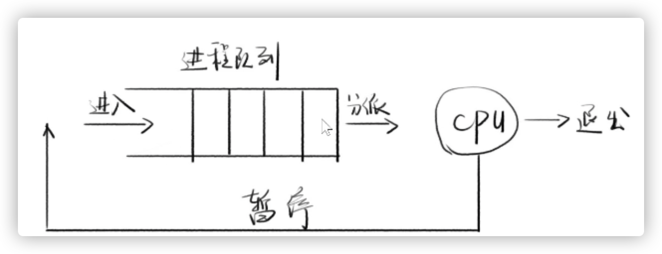 image-20211216221002350