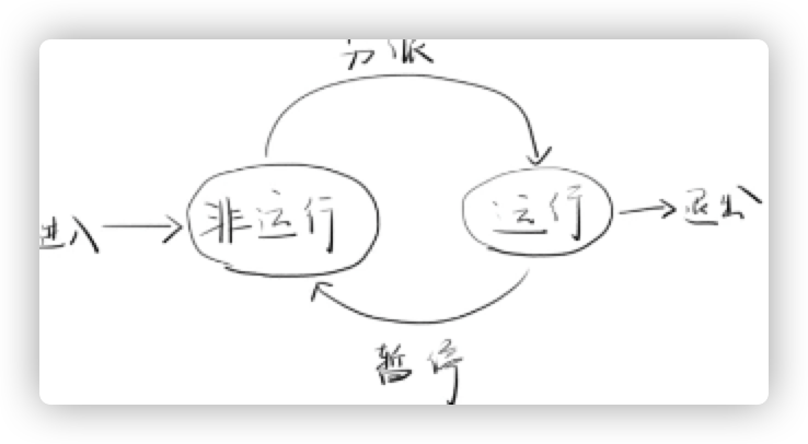 image-20211216220753119