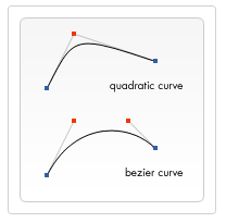 image-20220419220821699