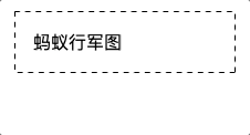 蚂蚁行军图