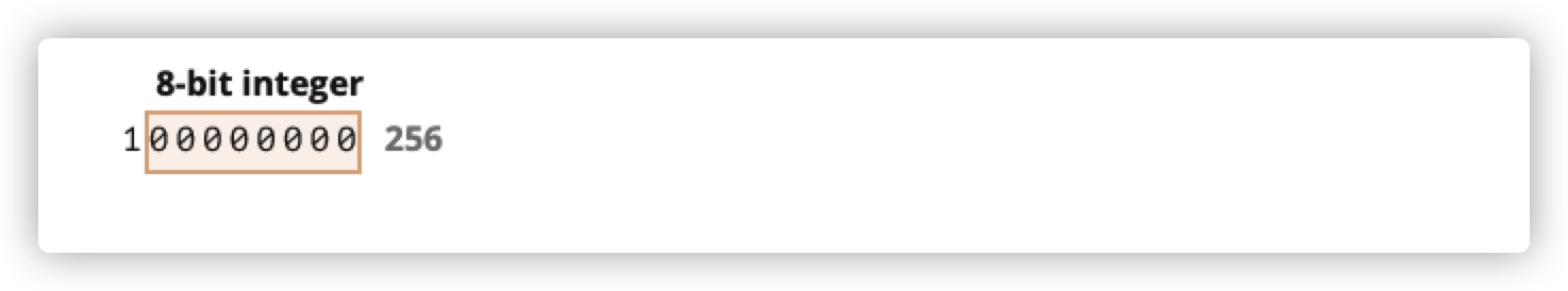 image-20211226162552905
