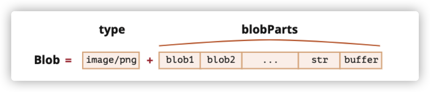 image-20211227100233152