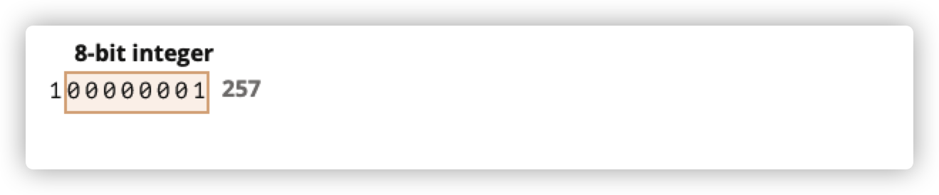 image-20211226162641911