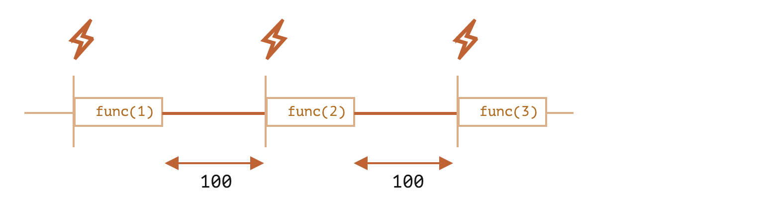 image-20221222230727637