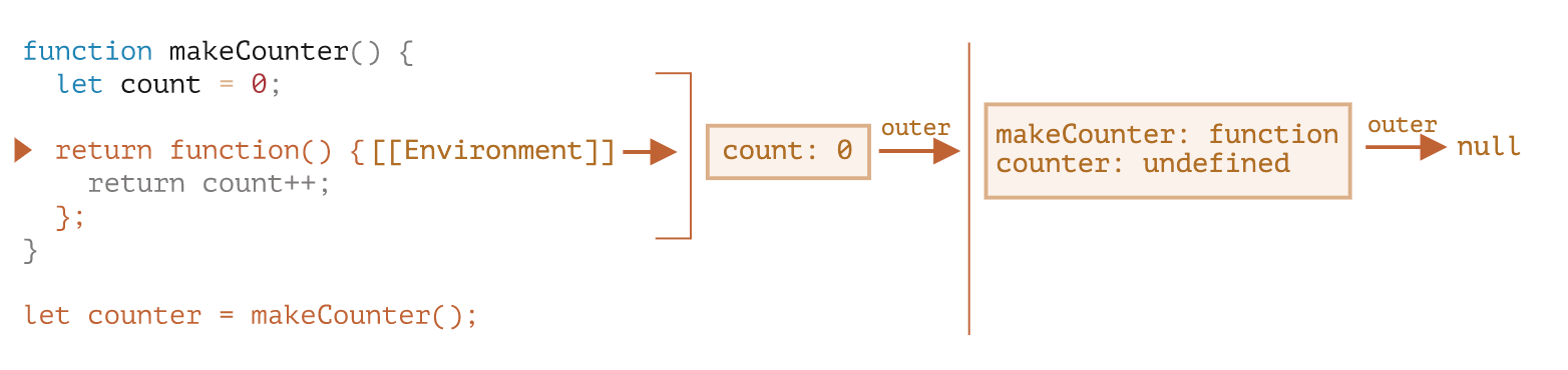 image-20230216224749080