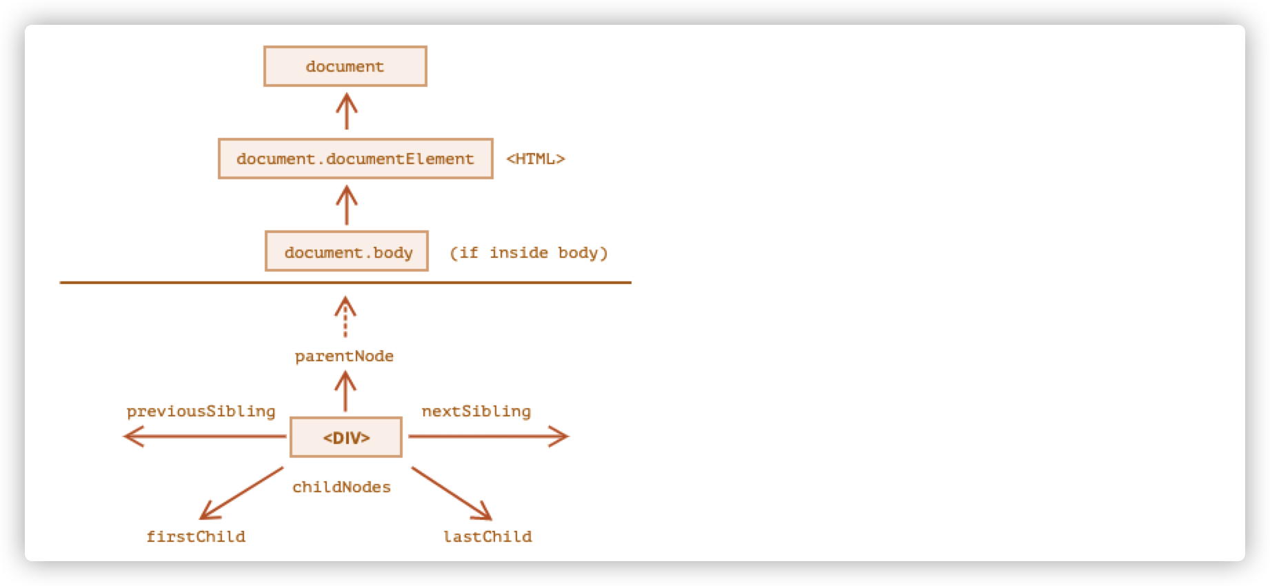 image-20211228212806935