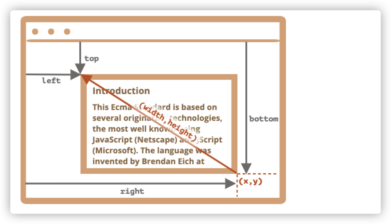 image-20220107231453410