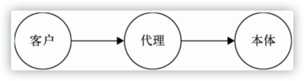 image-20211103104857197