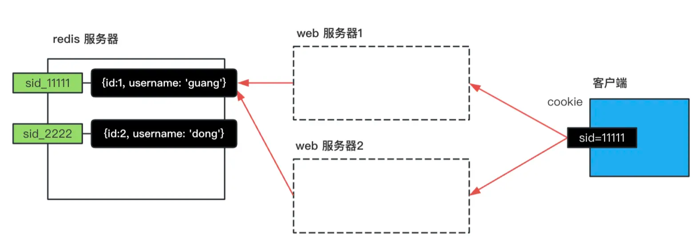 image-20231209210448929