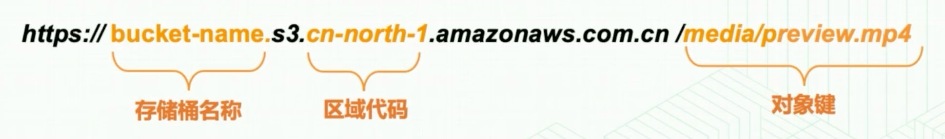 image-20240302185126236
