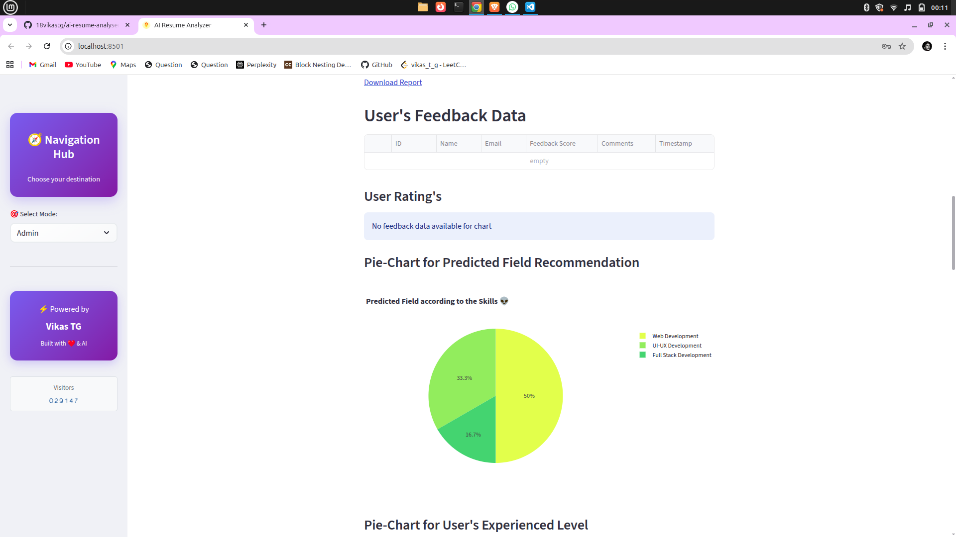 GitHub - 18vikastg/jss-placement-portal-demo: A comprehensive full ...