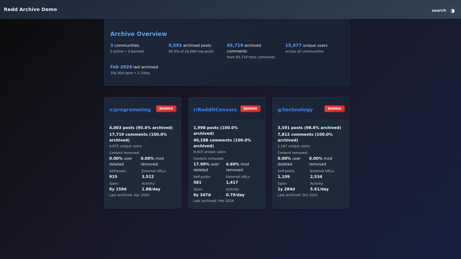 redd-archiver screenshot