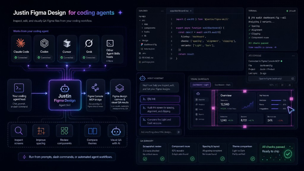Justin Figma Design for coding agents — inspect, edit, and visually QA Figma files from your coding workflow