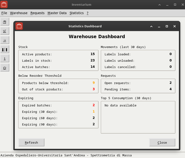 Dashboard