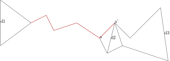 derived example