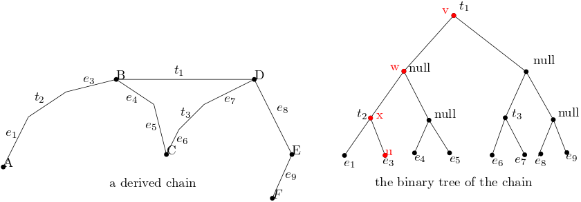 leftretrieval