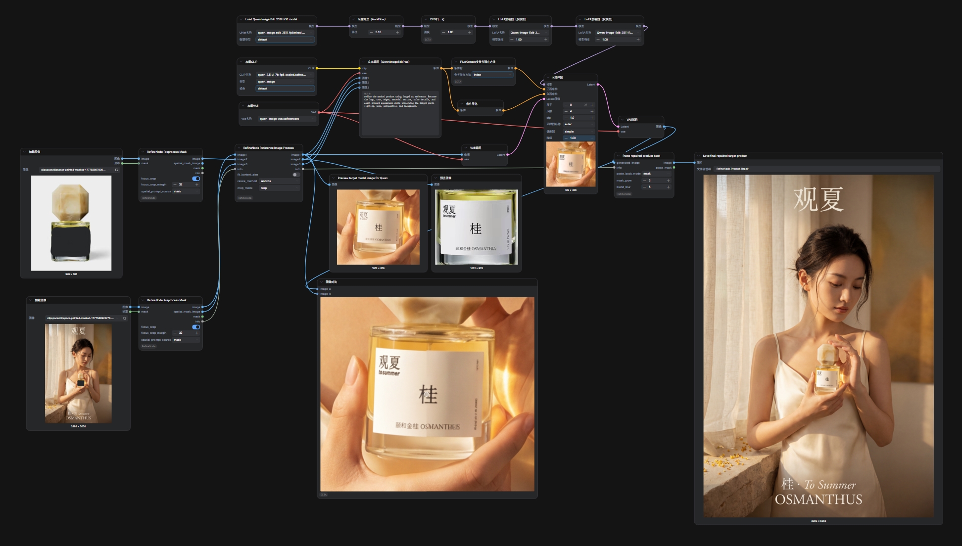 Reference-based Logo Refinement workflow