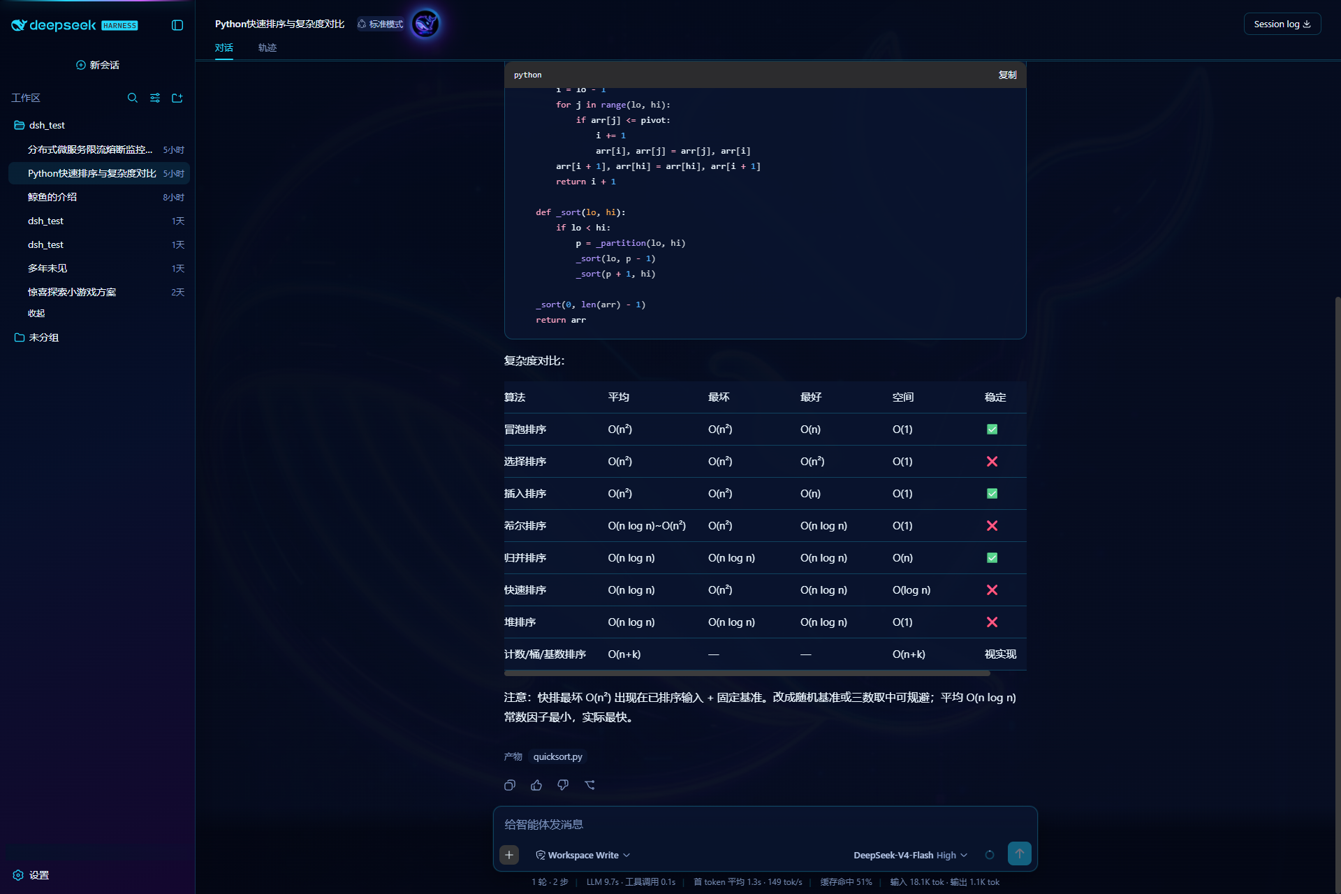 CyberUI Code Table