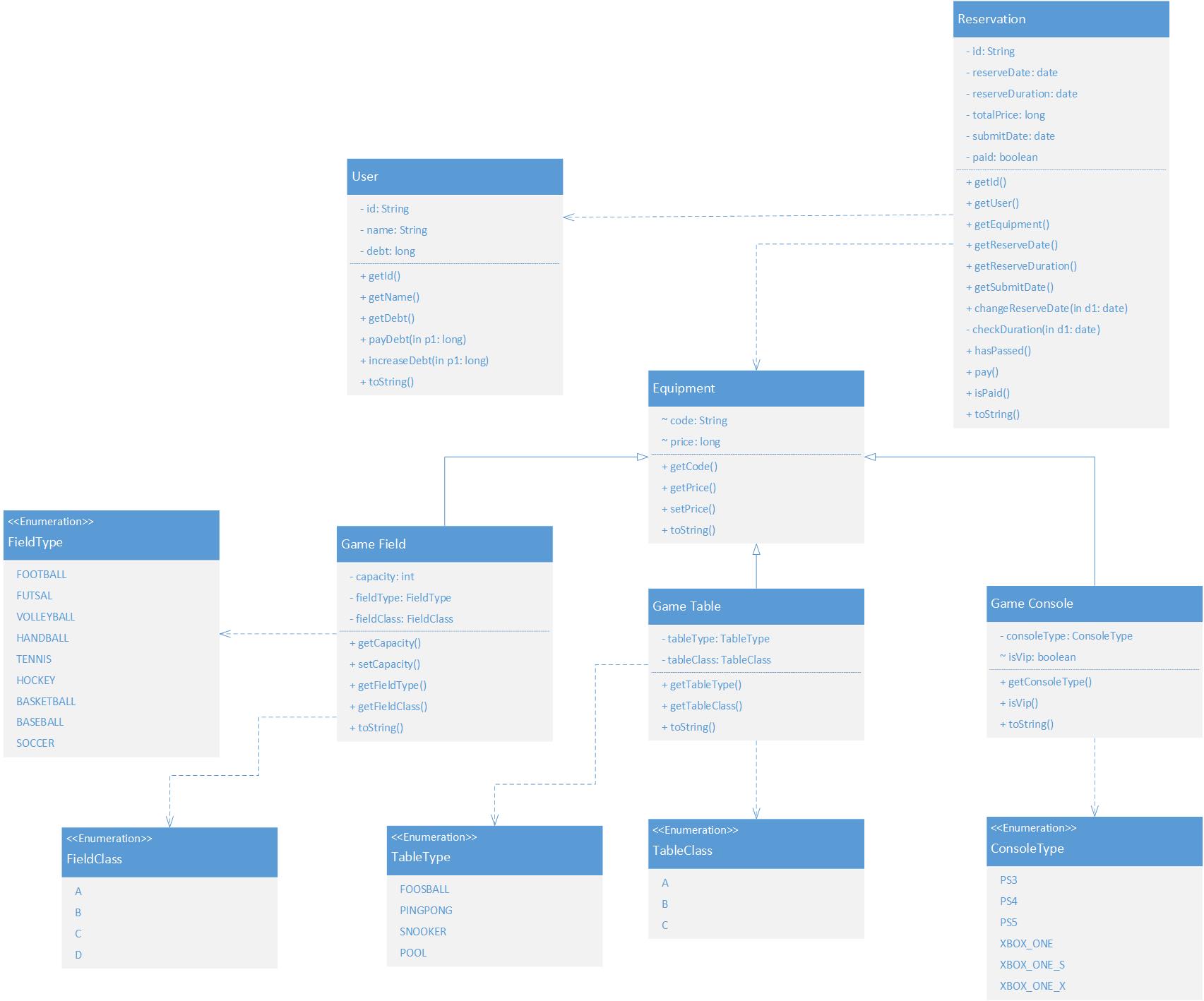 alt uml class diagram