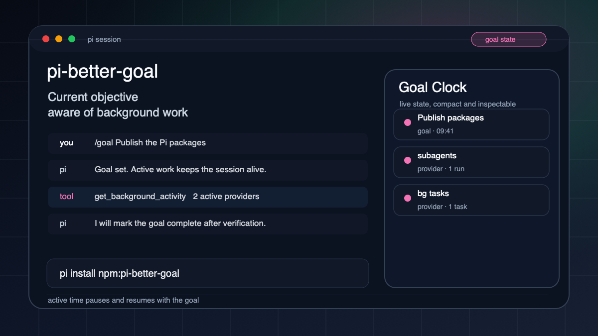 pi-better-goal package overview