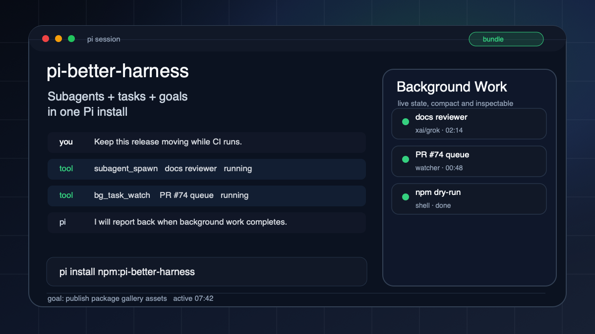 pi-better-harness package overview