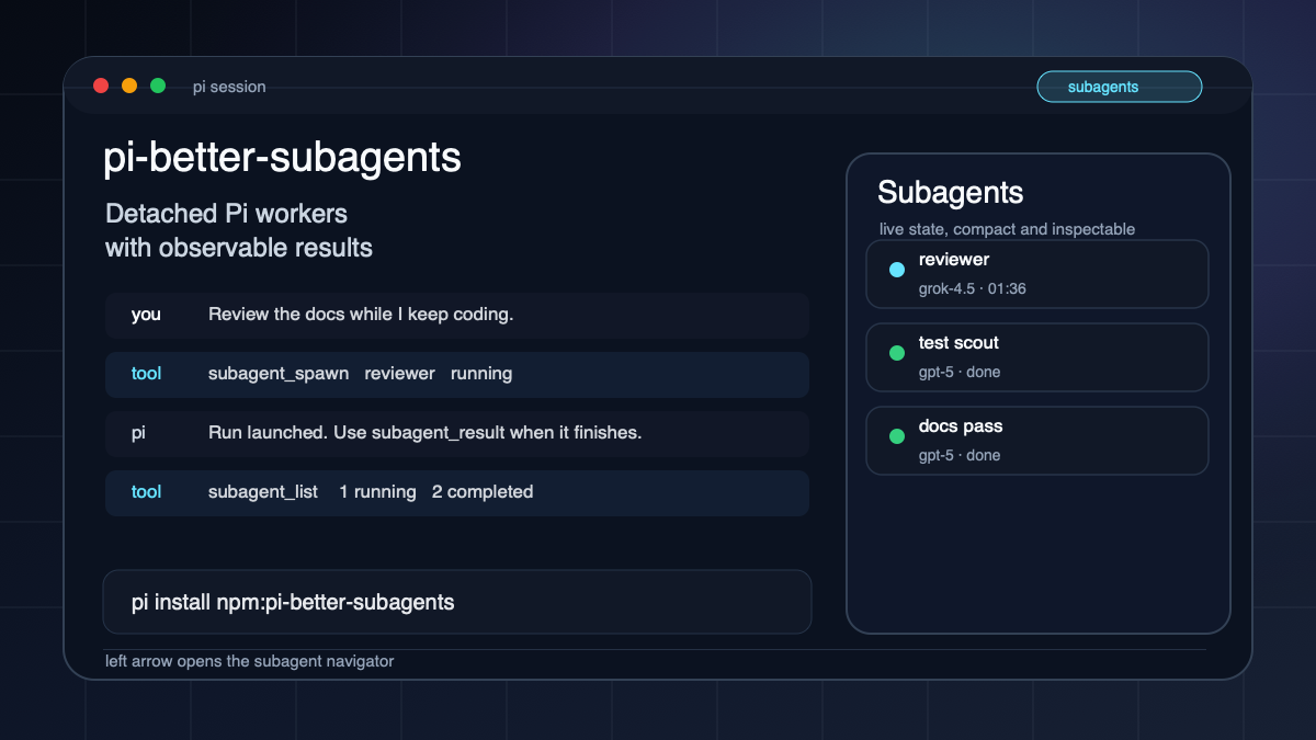 pi-better-subagents package overview