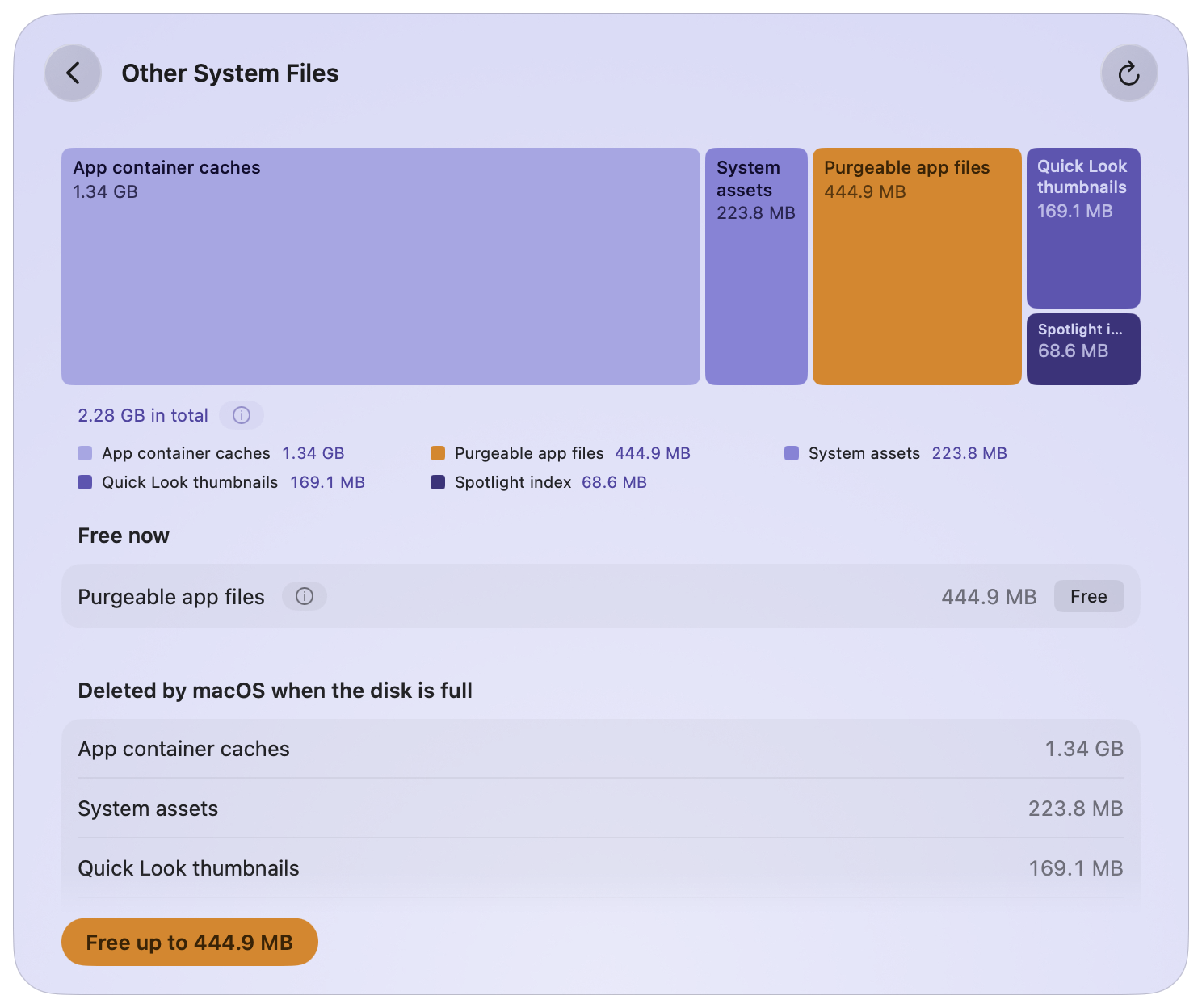 The Other System Files page: a chart of what macOS counts as purgeable, the Free now list and the Free up to button