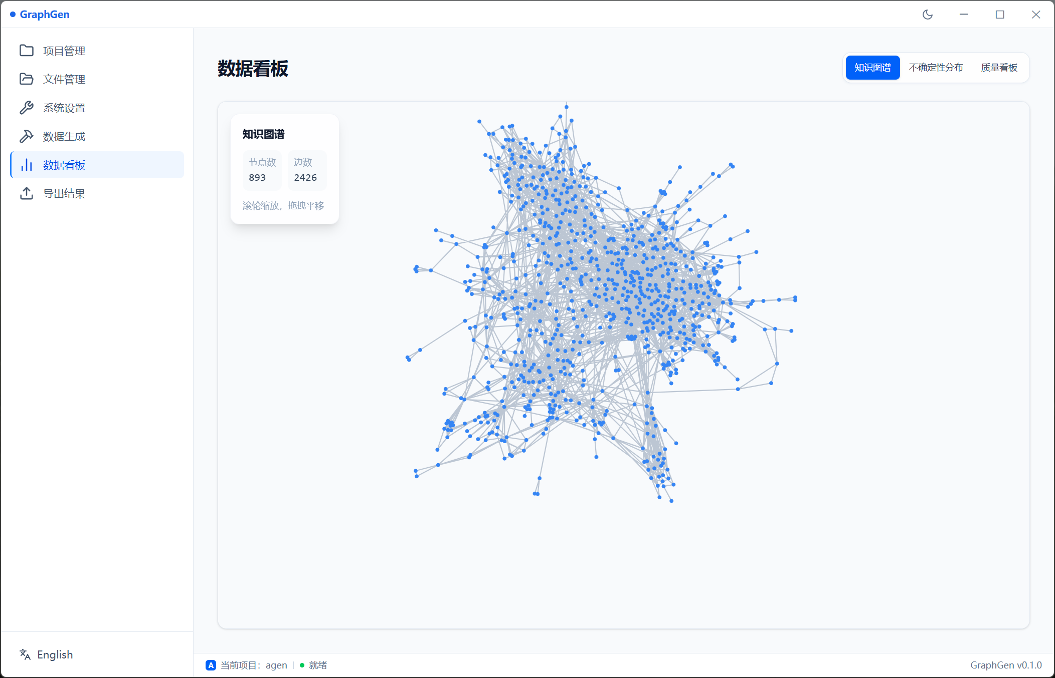 Knowledge graph view