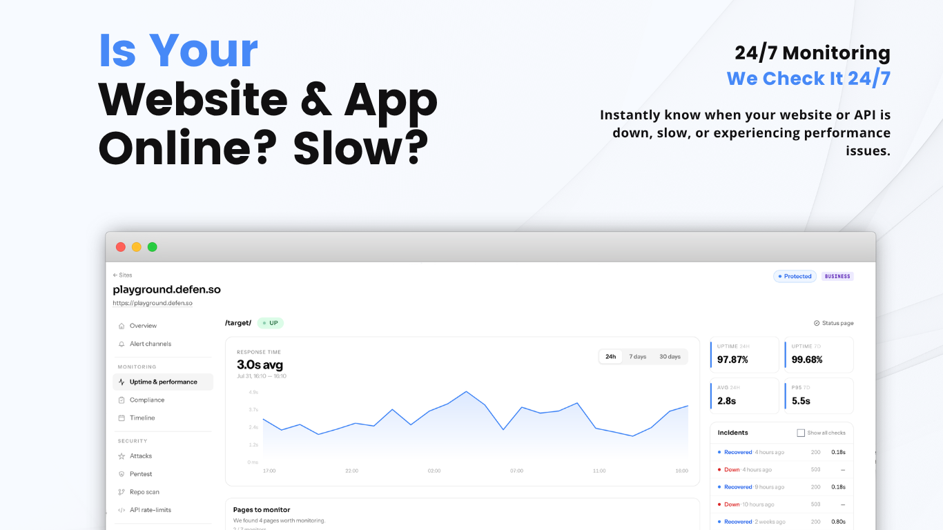 Defen.so uptime and performance monitoring — response-time chart, uptime percentages and incident timeline