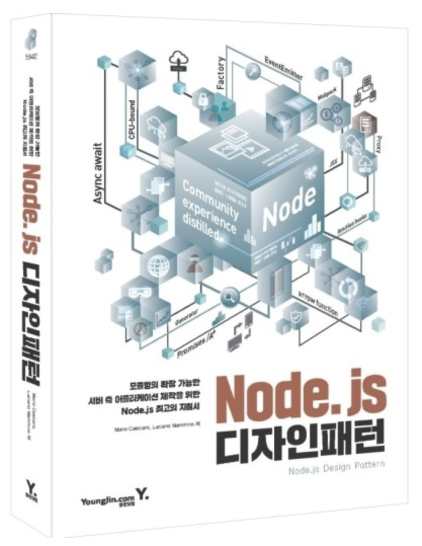 Node.js design pattern image