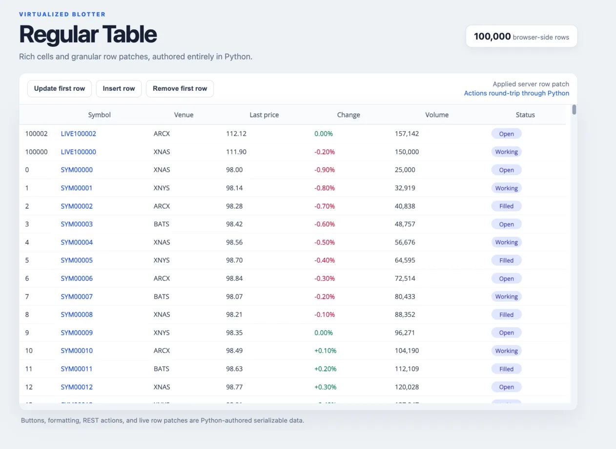 Preview of regular-table page
