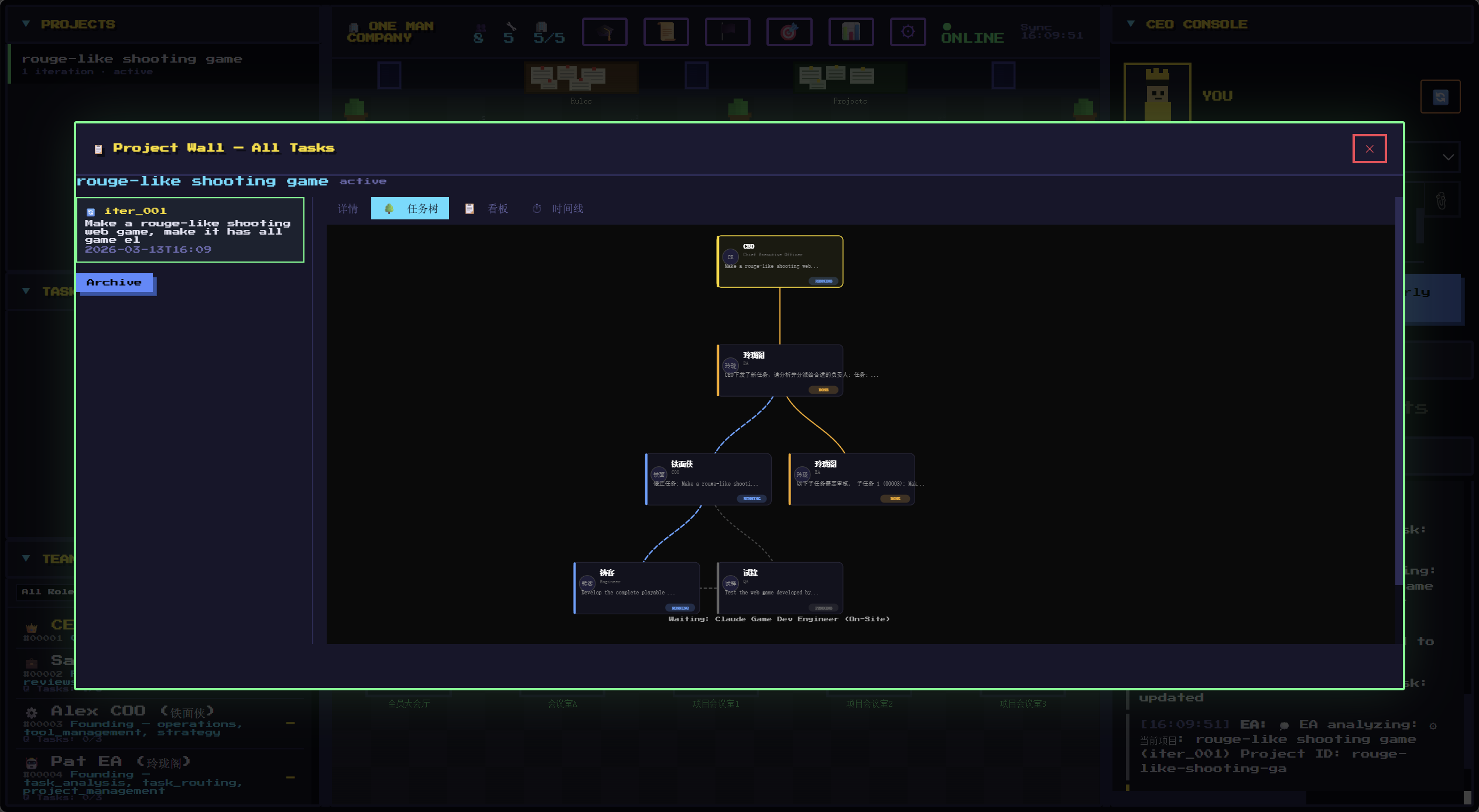 OneManCompany — Task Tree