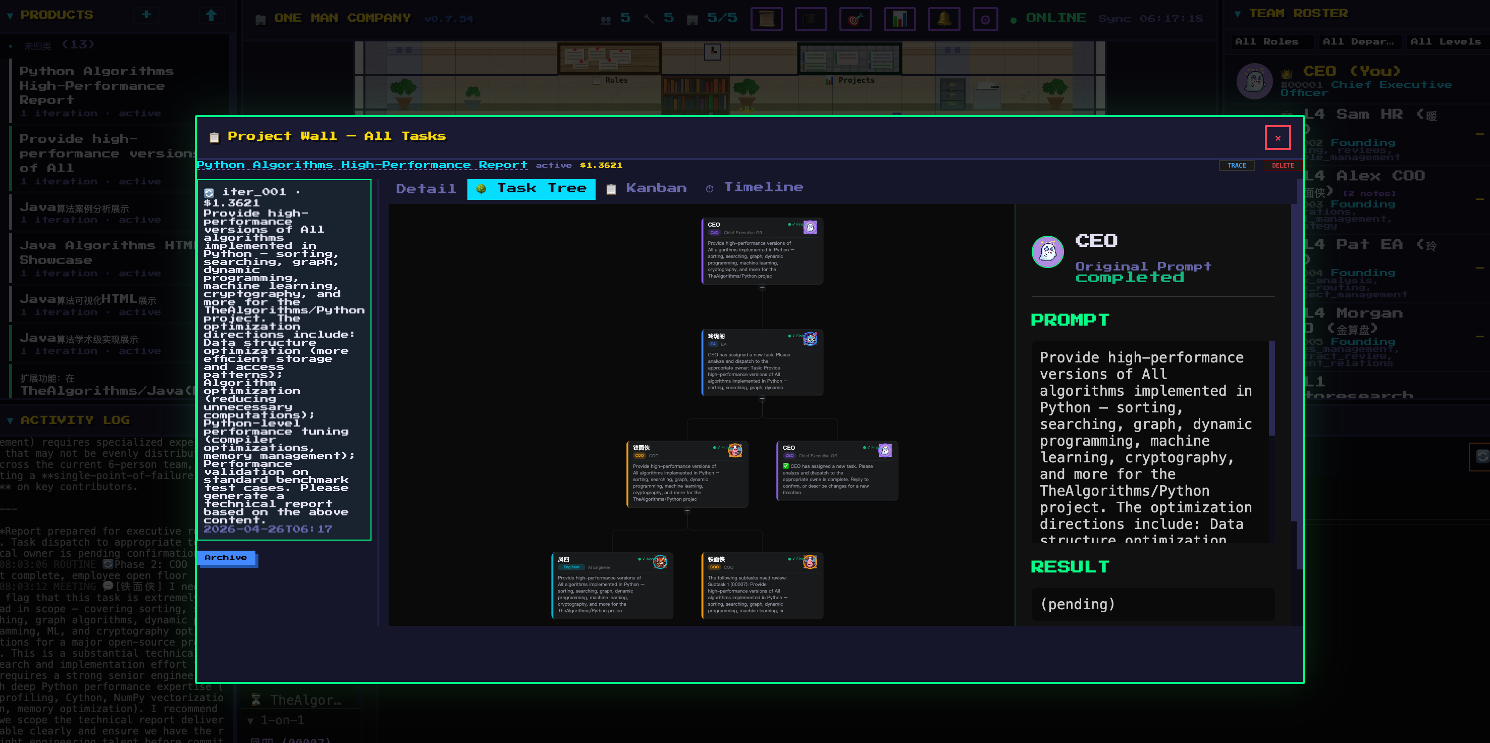 OneManCompany — Task Tree