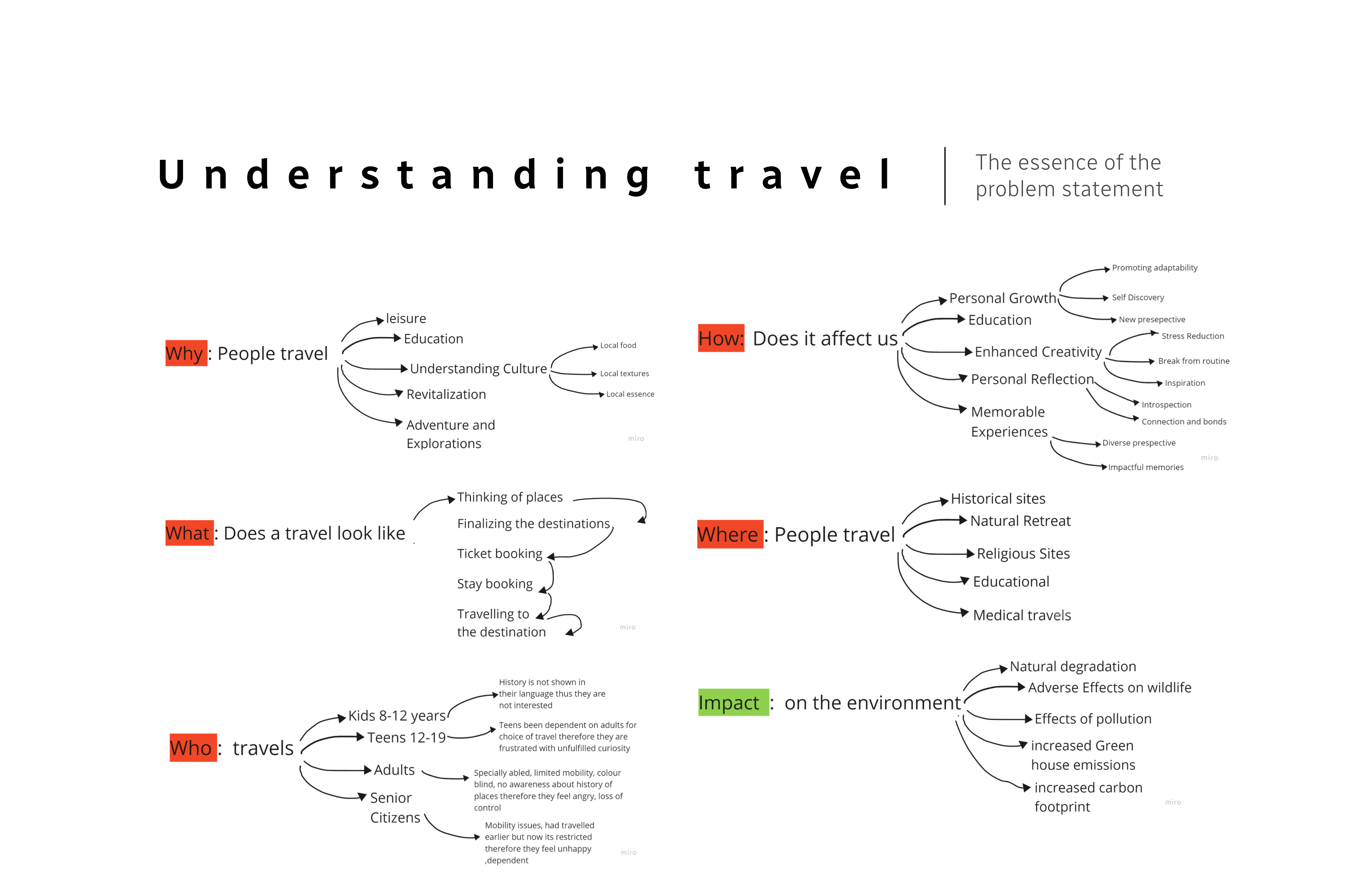 Chalo Chale booking screen - Ticket selection and booking confirmation interface