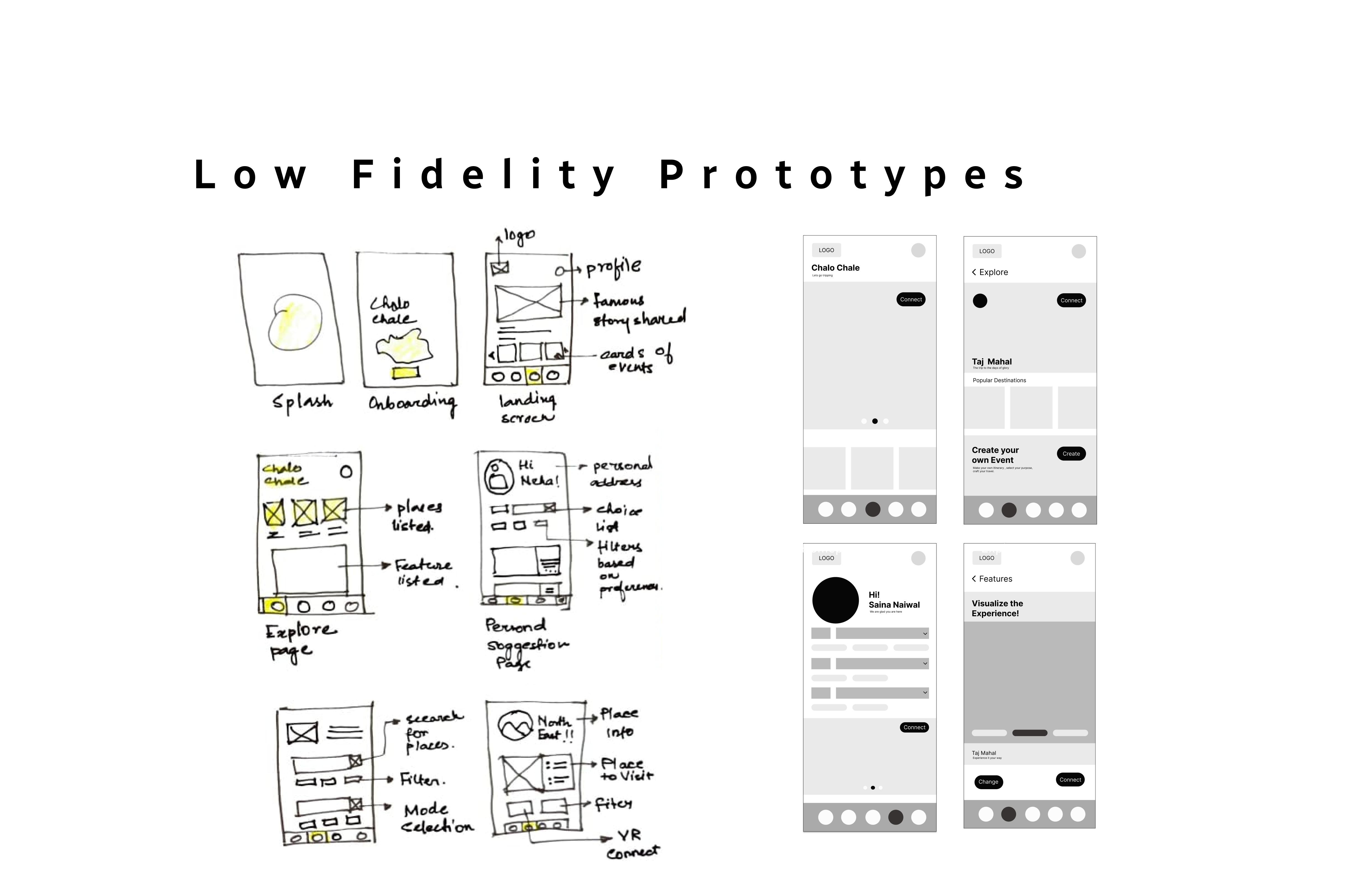 Chalo Chale user research insights - Data-driven design decisions and user personas